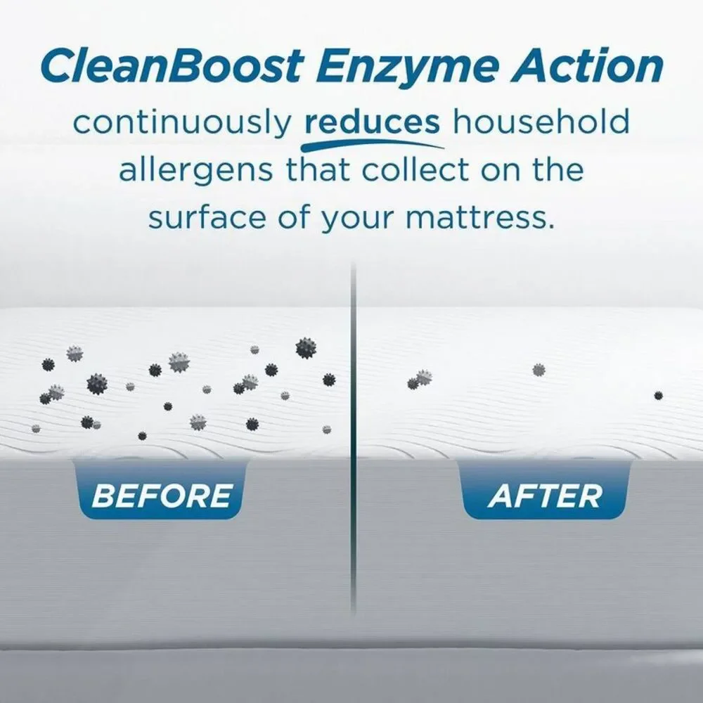 Allerease Cool Touch Fitted Mattress Protector - White - Picture 3 of 5